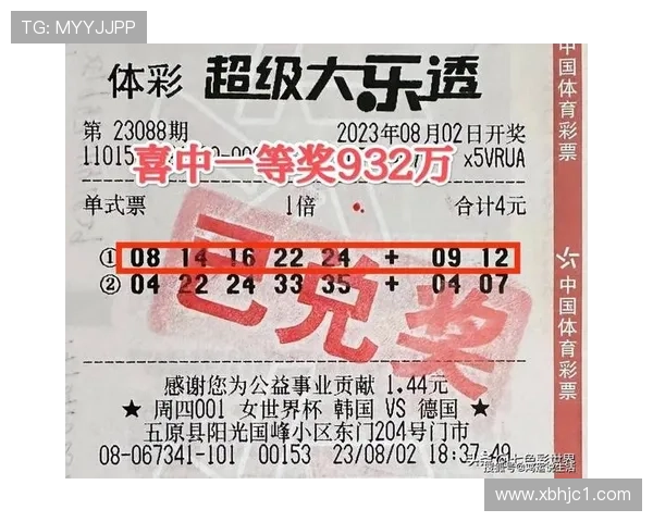 大乐透第八期开奖结果揭晓：幸运号码正式公布