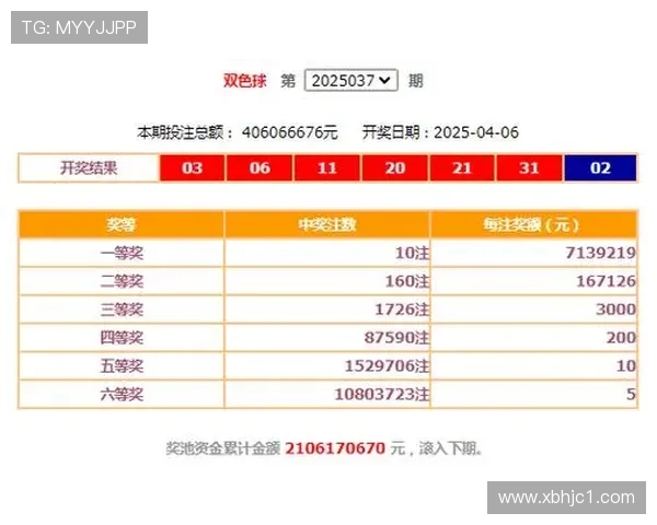 第102期开奖公告正式揭晓，最新中奖号码公布